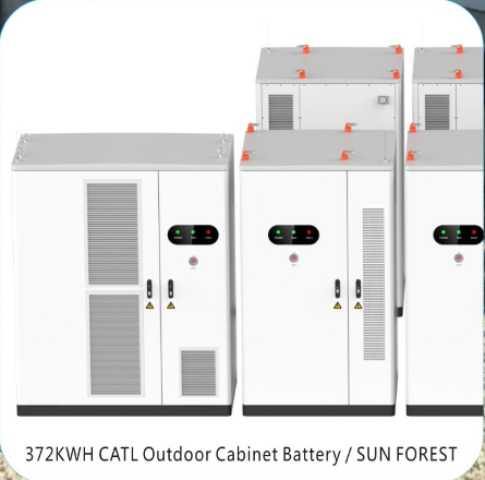 Commercial & Industrial Energy Storage Solutions